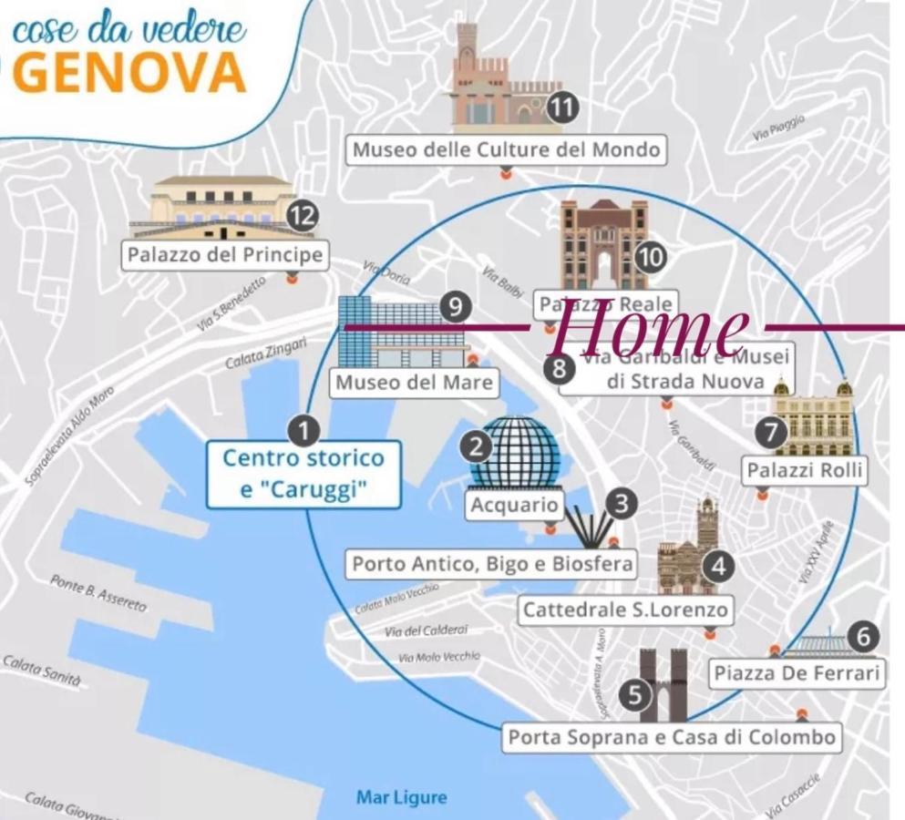 La Dimora Del Capitano Apartamento Génova Exterior foto